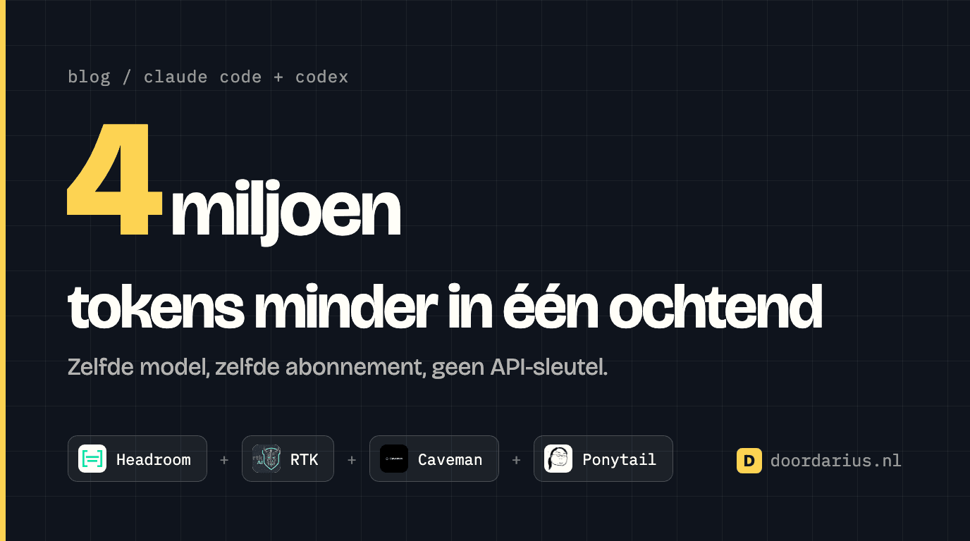 Cover van het artikel: 4 miljoen tokens minder in één ochtend