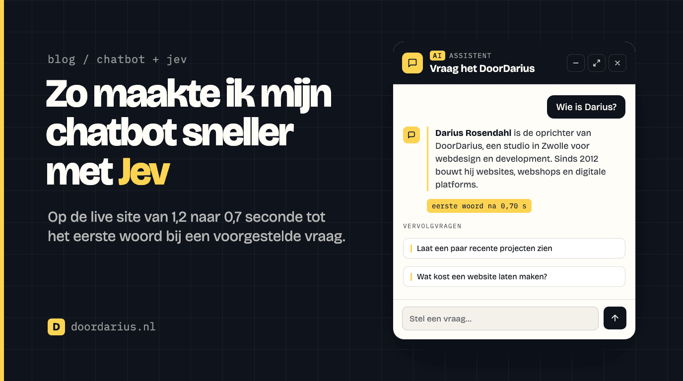 Cover van het artikel: Zo maakte ik mijn chatbot sneller met Jev van TypeSafe