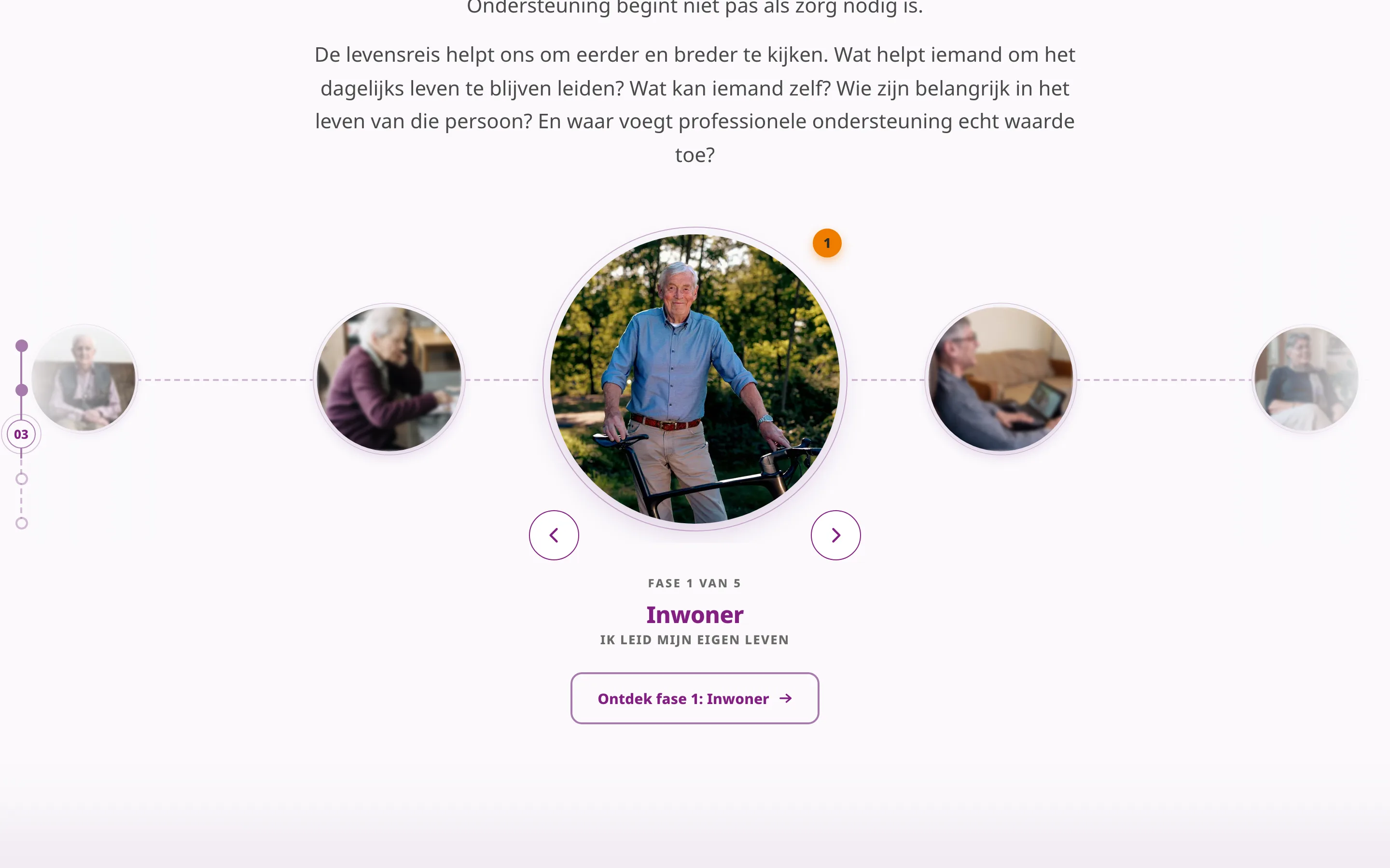 Schermopname van De levensreis in vijf fases